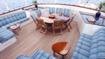 Motor Yacht SHANDOR -  Sun Deck Dining